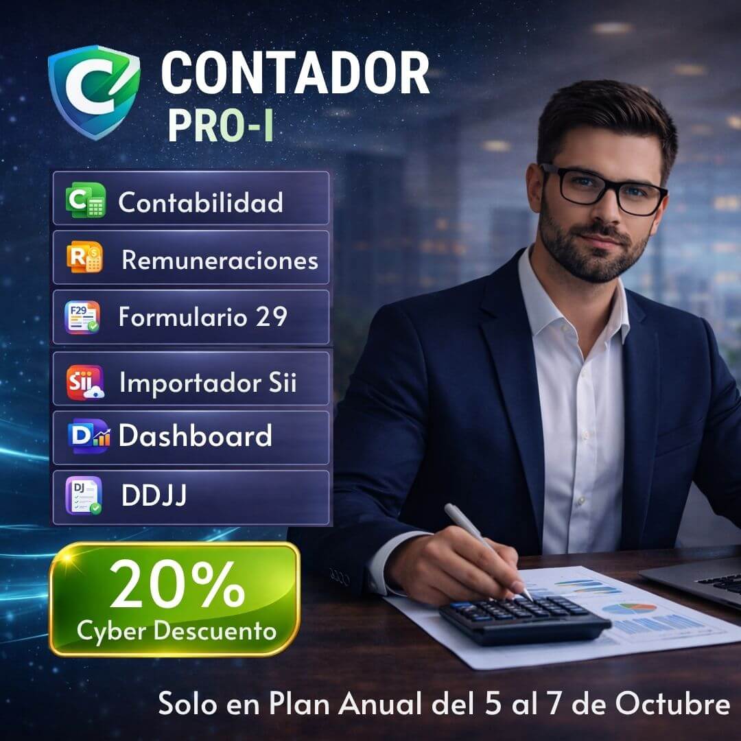 Vista del sistema Contador Pro-i
